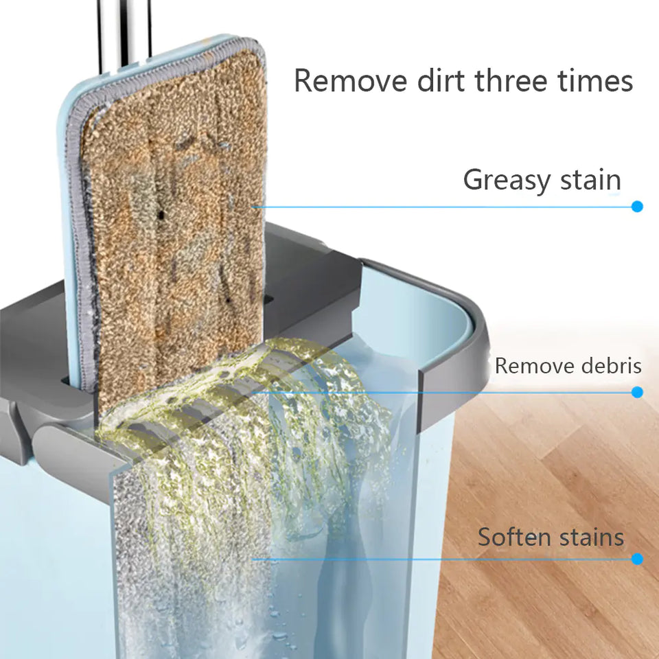 Self-Cleaning Flat Mop for Home Use (Wet & Dry)
