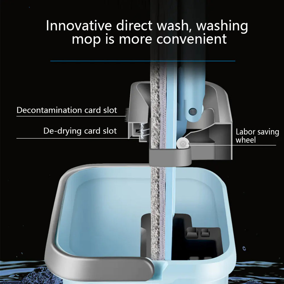 Self-Cleaning Flat Mop for Home Use (Wet & Dry)